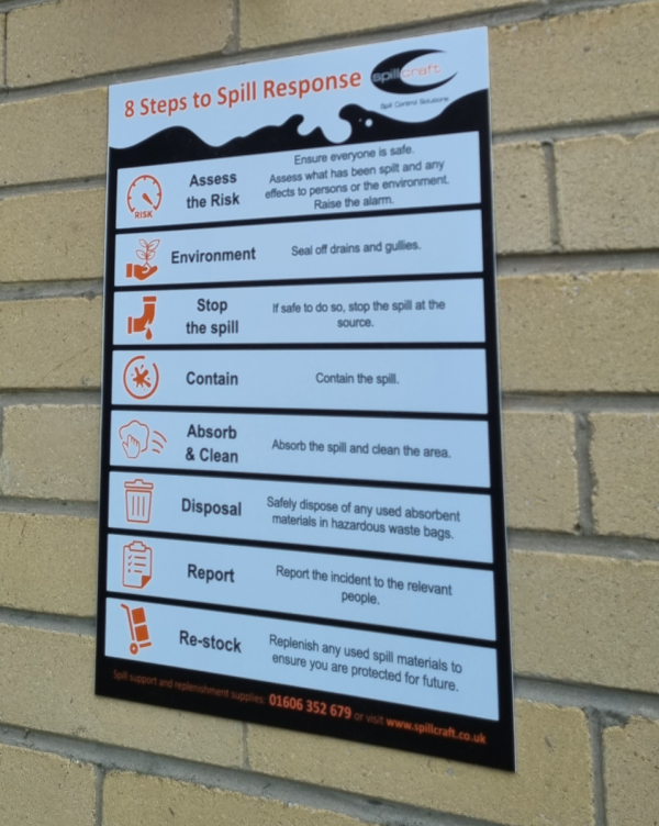 8 Step Spill Sign