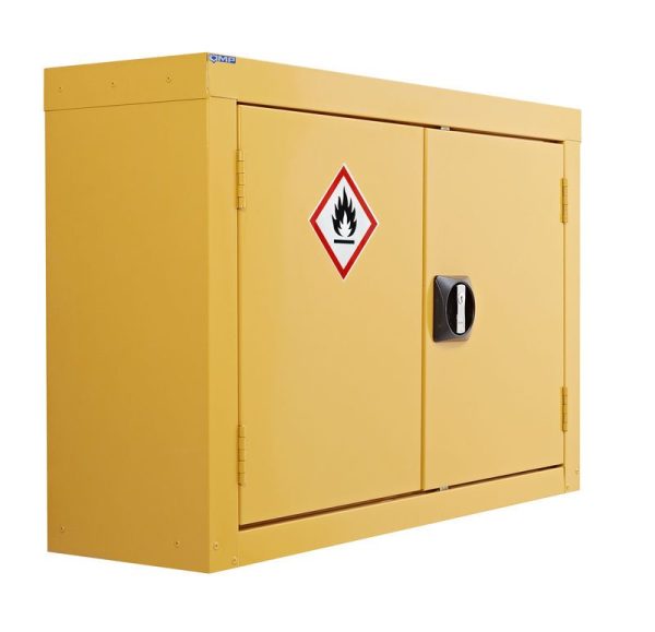 Hazardous Cupboard Wall Mounted with 1 Shelf